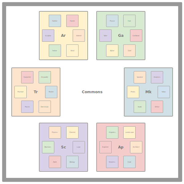 Dynamically Generated Community Design (Square)