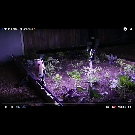 Innovation (Represented by 