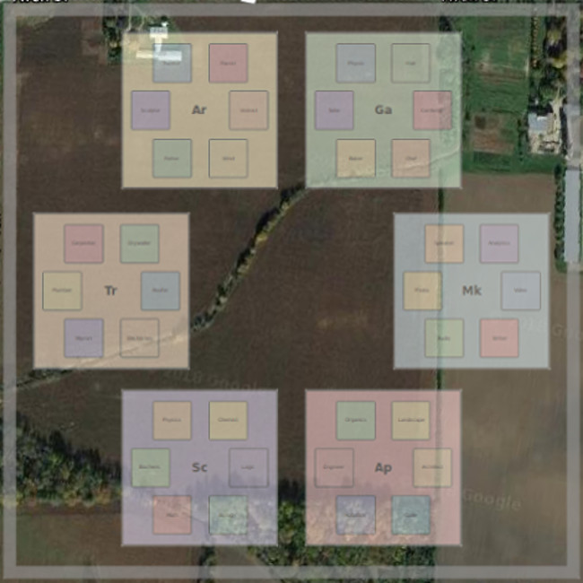 IIC Community superimposed on author's farm.